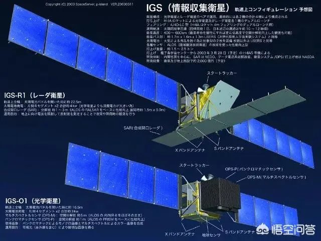 中国军事侦察卫星被认为是“千里眼”吗？为什么？