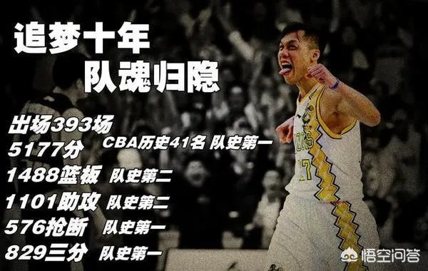 比赛还剩1分钟,林志杰下场,阿不都沙拉木鼓掌欢送,你怎么看?