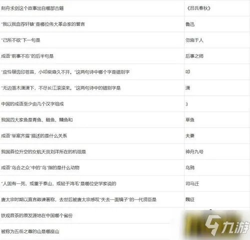 梦幻西游元宵节答题答案是什么 元宵节答题答案大全