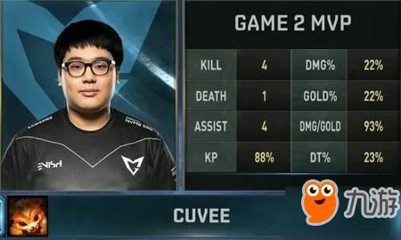 《LOL》s7总决赛SKTvsSSG第二场视频 SKTvsSSG比赛视频汇总
