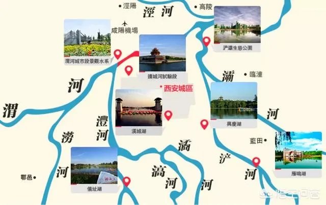古西安