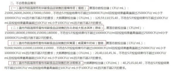 对于爆红的双黄蛋雪糕检验不合格一事,你怎么看?