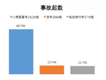 男孩被卷越野车底是什么情况?