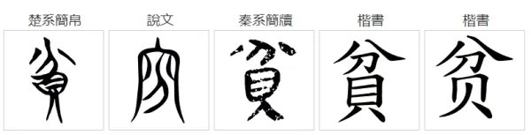 贫的拼音