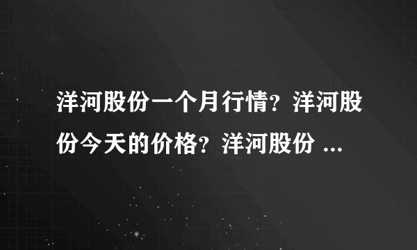 洋河股份一个月行情?洋河股份今天的价格?洋河股份 上涨逻辑?