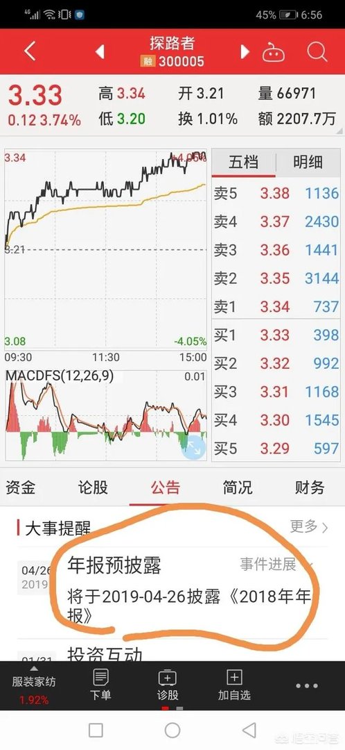 探路者股票怎么样?
