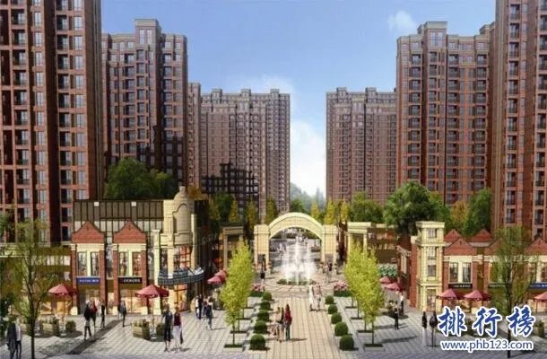 2017重庆房地产公司排名,重庆房地产开发商排名