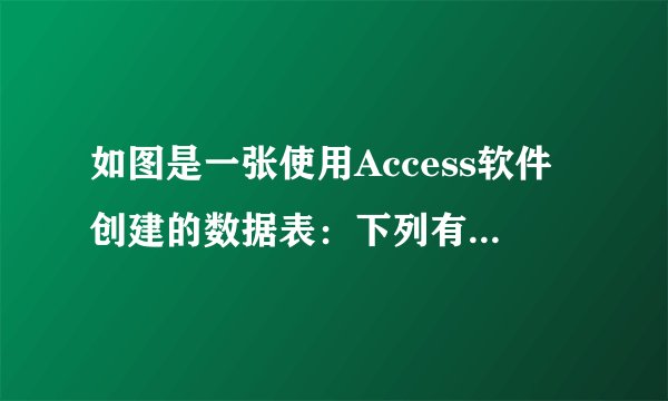 如图是一张使用Access软件创建的数据表:下列有关数据表的说法正确的是( )A. 数据库的名称为“2010-2014全国供水用水情况年度数据”B. 该表共有8个字段C. 再添加一条记录,其“序号”字段的值可能为12D. 将当前单元格中的值修改为“6500”时,当前记录“最大值”字段的值也将自动更改