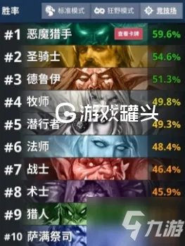 炉石传说恶魔猎手卡组攻略 恶魔猎手三模式第一