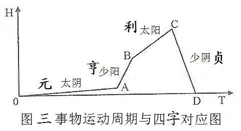 曾仕强这个人有哪些高见?