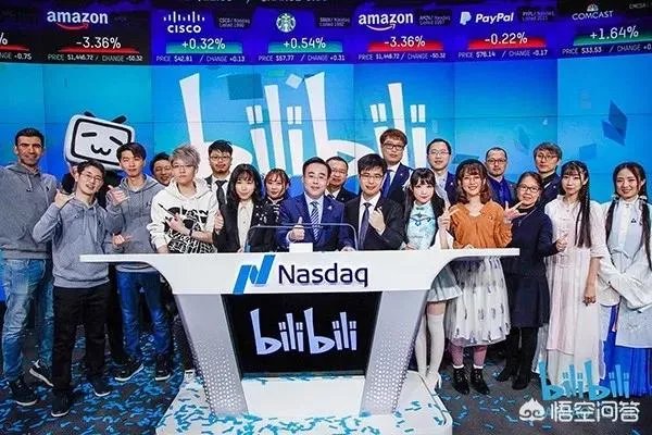 A站,B站对你重要吗?