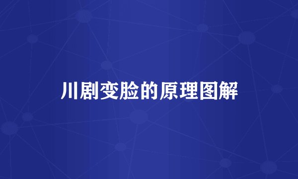 川剧变脸的原理图解