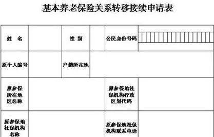 德阳本地人在成都交的医保能在德阳用吗？