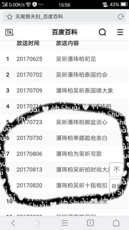 吴昕潘玮柏在COSMO盛典宣布有新惊喜，是在一起了吗？