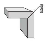 石材装饰工程收口形式及加工知识(全)