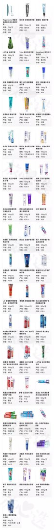 牙膏