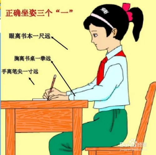 预防近视的儿童画怎么画?