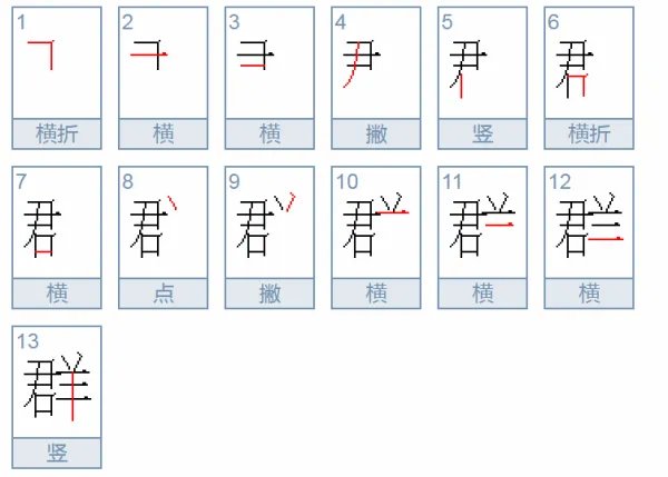 群组词有哪些
