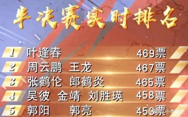 叶逢春父亲去世坚持录节目，郭德纲穿白衣主持是故意为之吗？