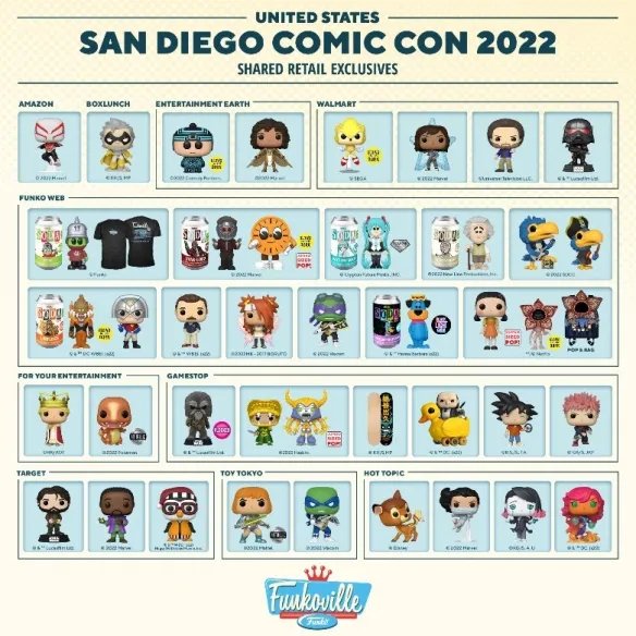 漫威、DC、日漫物料满满！Funko海量玩偶造型图公布