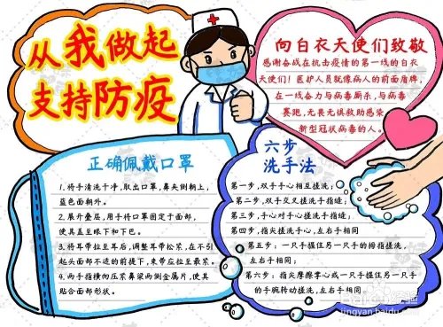 怎么制作新型冠状病毒手抄报，图片要简单的