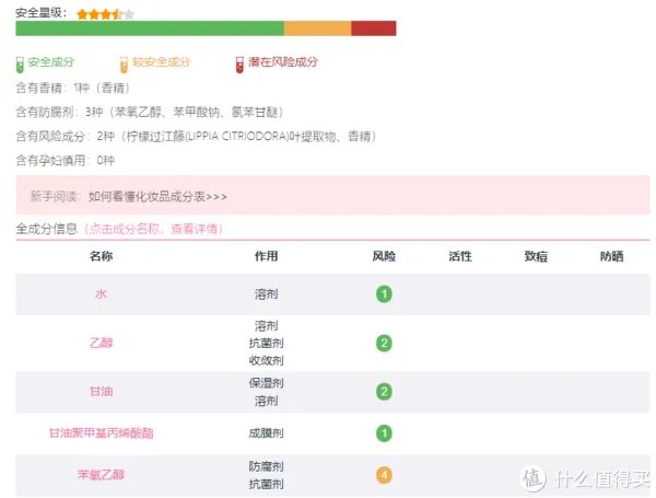 护手霜