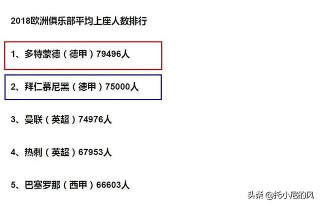 拜仁与霍芬海姆前锋西布签约3年,为什么德甲成拜仁后花园?