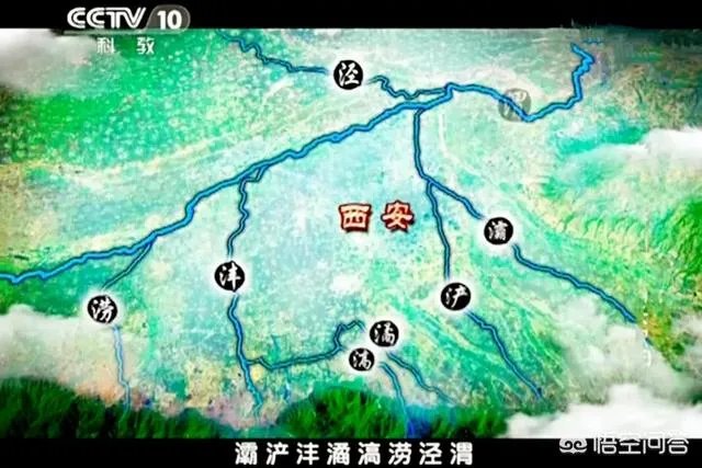 古西安