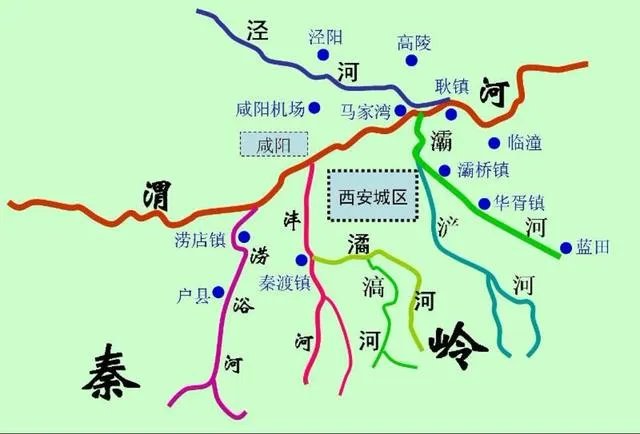 古西安