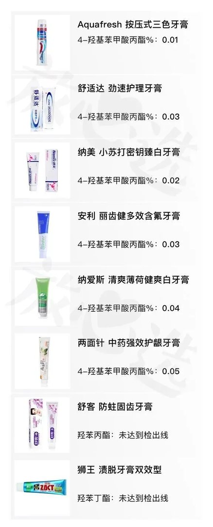 牙膏