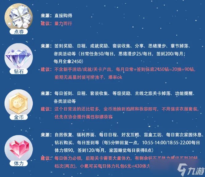 以闪亮之名基础代币怎么获得