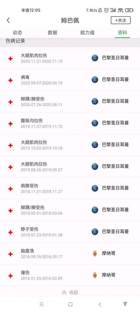 姆巴佩睾丸撕裂事件，姆巴佩为什么碎了一个蛋？