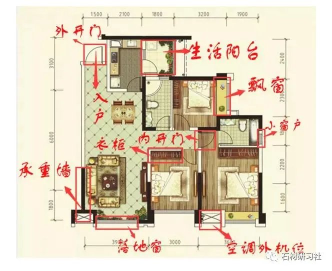 想用大理石装修,先学学如何选户型