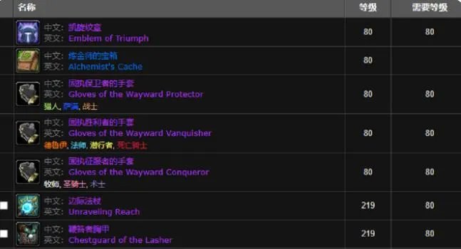魔兽世界巫妖王之怒职业排行榜