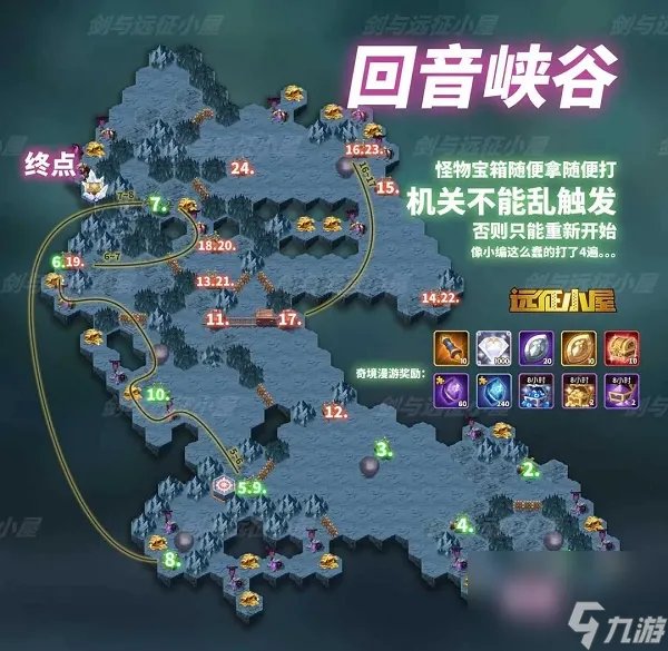 剑与远征回音峡谷攻略路线图