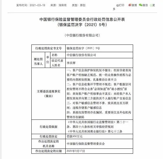 中信银行泄露池子信息被罚450万 回应:已整改完毕