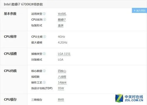 DIY新手训练营:450W电源挑战高端平台