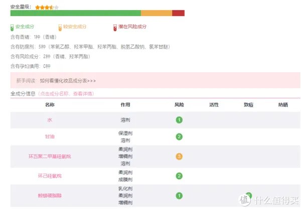 护手霜
