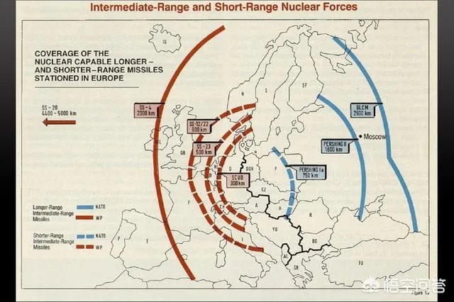 美国或在捷克部署导弹基地，俄罗斯认为将危及欧洲安全，你怎么看？