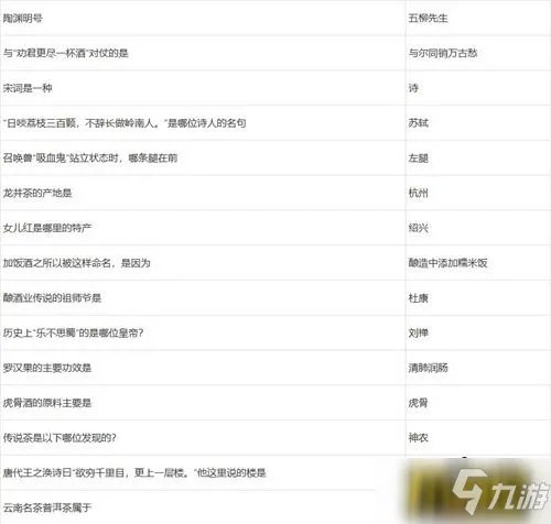 梦幻西游元宵节答题答案是什么 元宵节答题答案大全