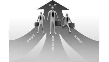 新三板的概念是什么?