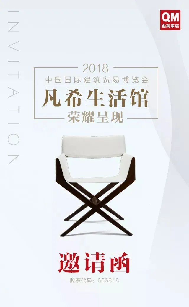测一测：你的生活方式算不算都市中产？