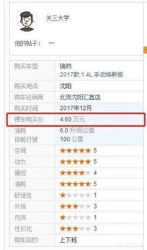 现代全新瑞纳这款车怎么样?