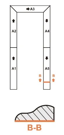 石材装饰工程收口形式及加工知识(全)