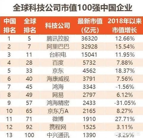 为什么富士康IPO可以走即报即审的特殊通道?