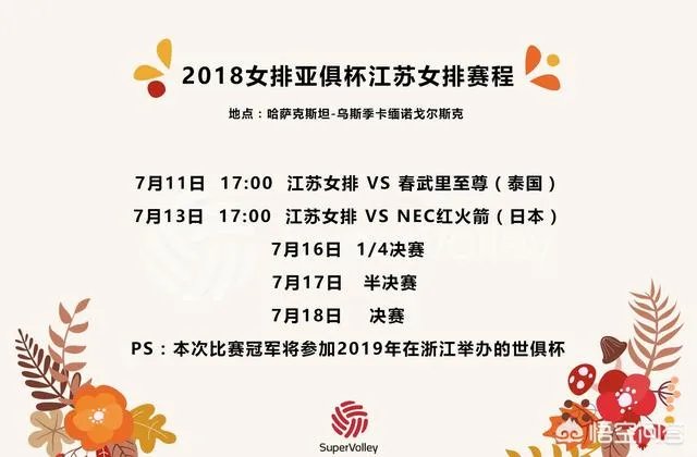女排亚俱杯,代表中国参赛的江苏女排以0-3负于泰国春武里队,你怎么评价这场比赛?