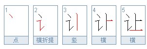 让的拼音是什么