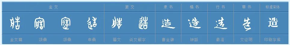造的组词