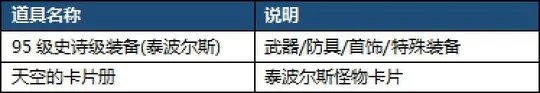《DNF》95级深渊刷BOSS图文详解 95级深渊怎么刷