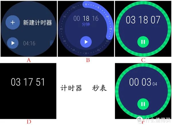 HUAWEI 华为 Watch 2 APP简评